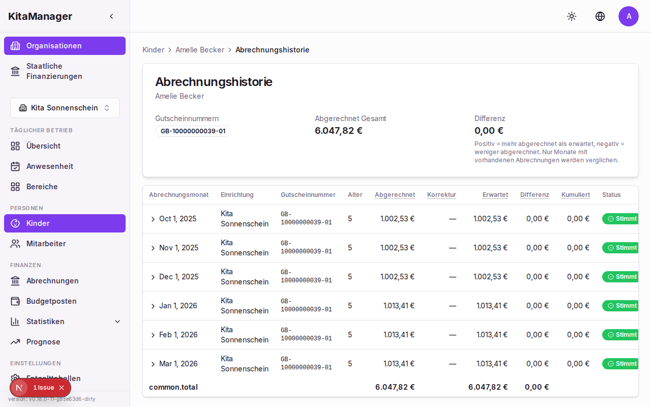 Abrechnungshistorie eines Kindes