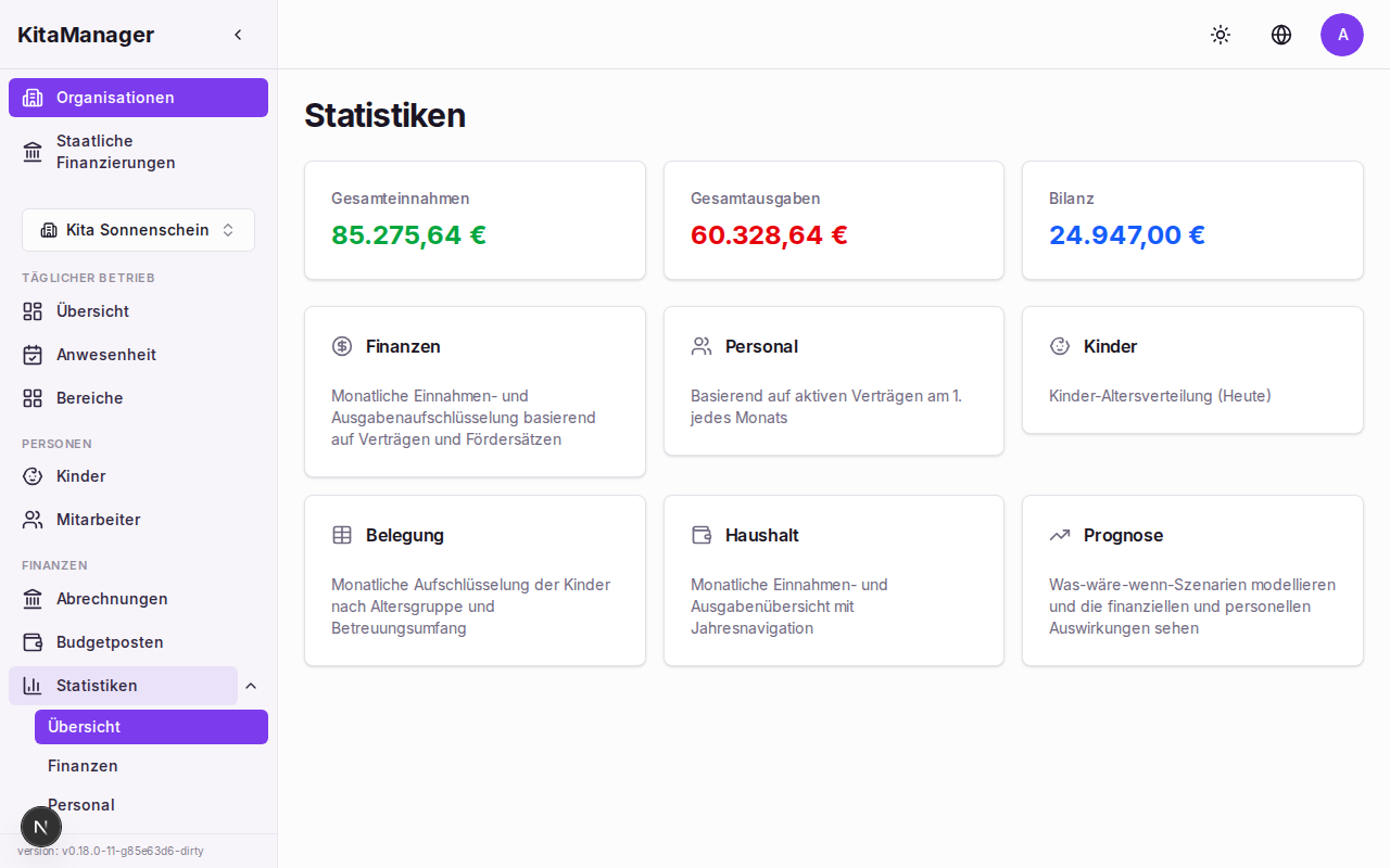 Statistik-Übersicht
