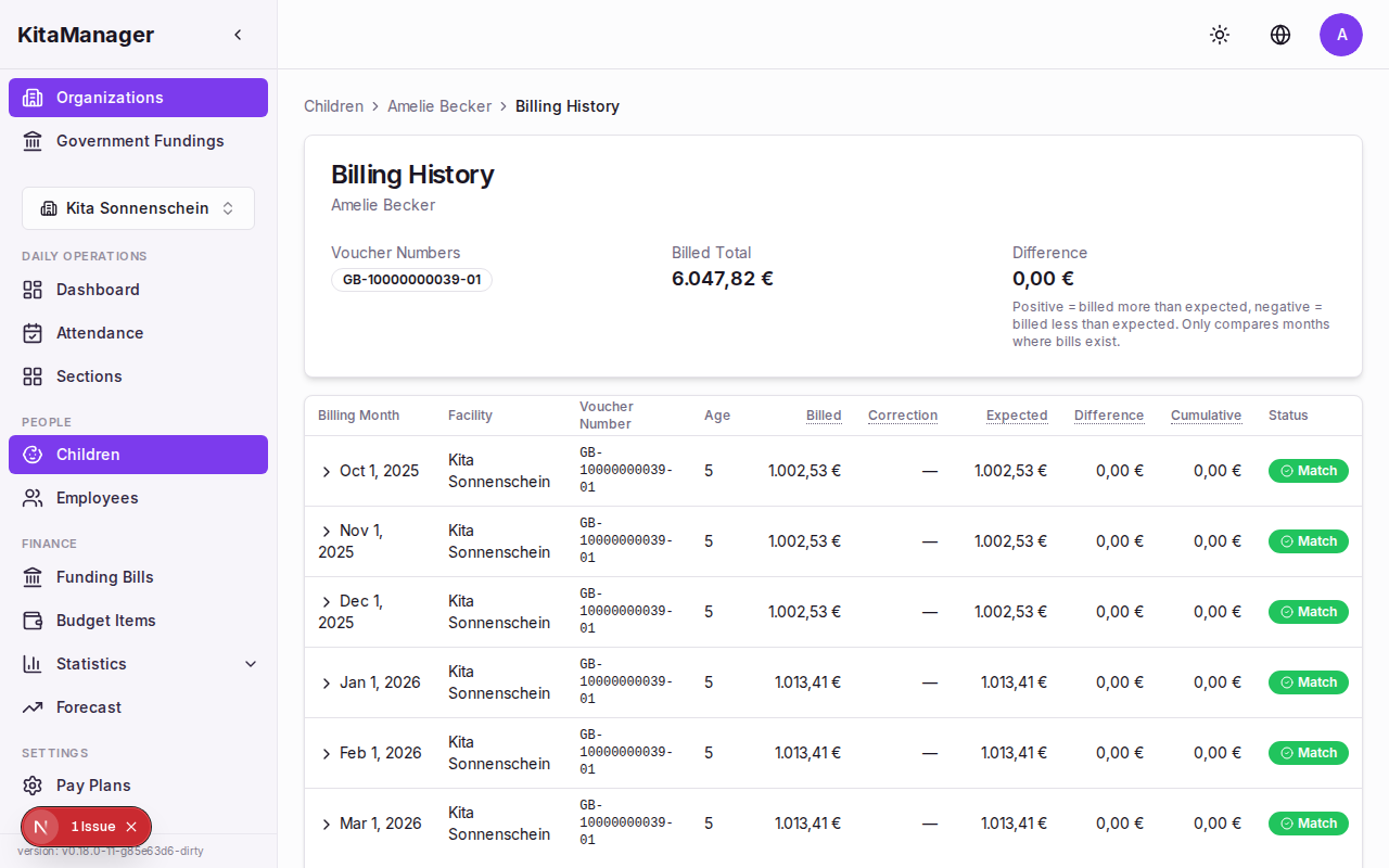 Child billing history